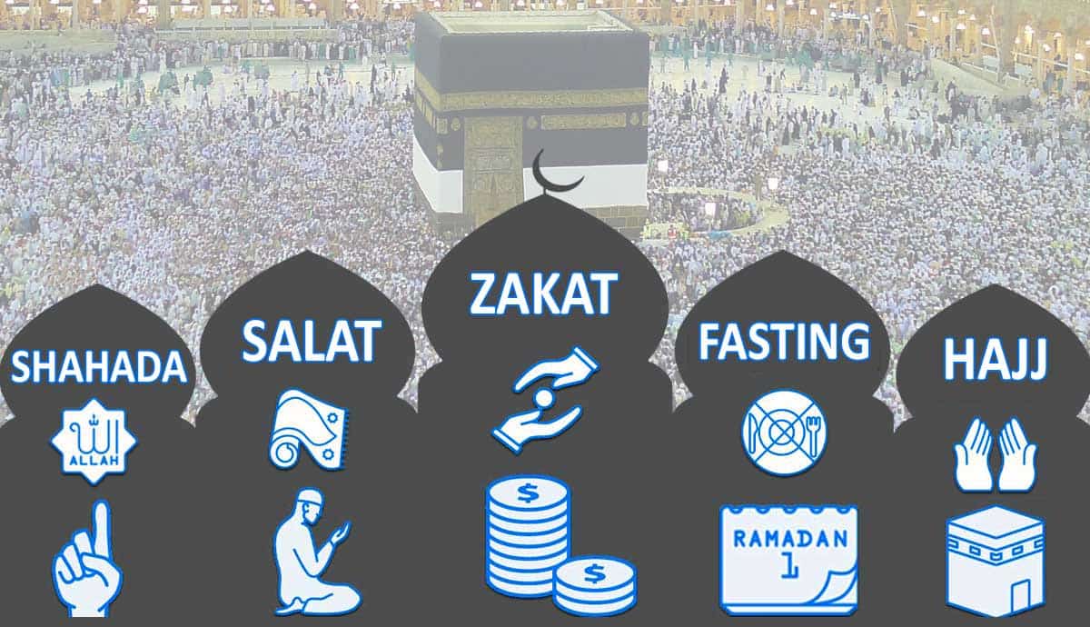 five pillars of islam